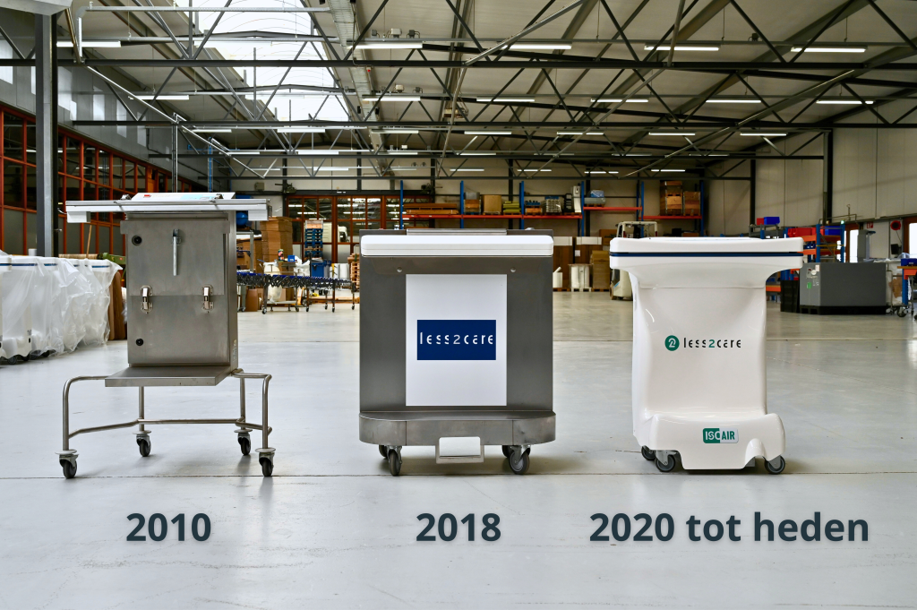 Verschillende Iso-Air modellen